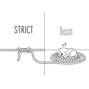Strict vs. Lax: A tightly knotted rope vs. a sleeping puppy, illustrating the concept of "lax".
