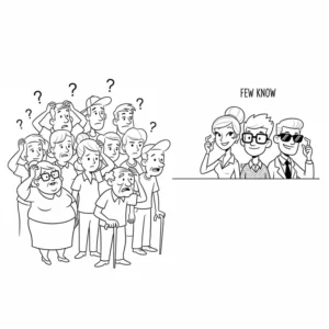 Confused crowd with question marks, contrasted with "few know" individuals